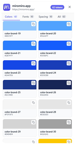 Extracted component with its design tokens